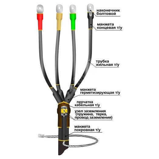 Муфта кабельная концевая 1ПКВ(Н)ТпбНнг-LS-4х(35-50) с наконечниками болтовыми