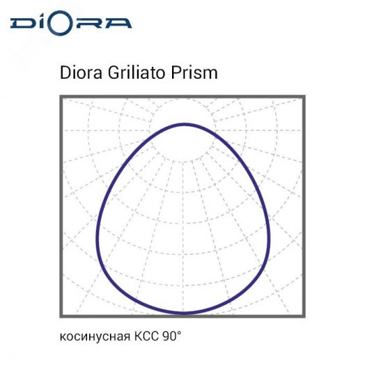 Светодиодный светильник Diora Griliato SE 50/6600 prism 3K DL