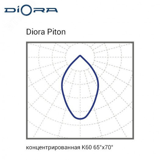 Diora Piton 2Ex 56/6700 К60 3K А