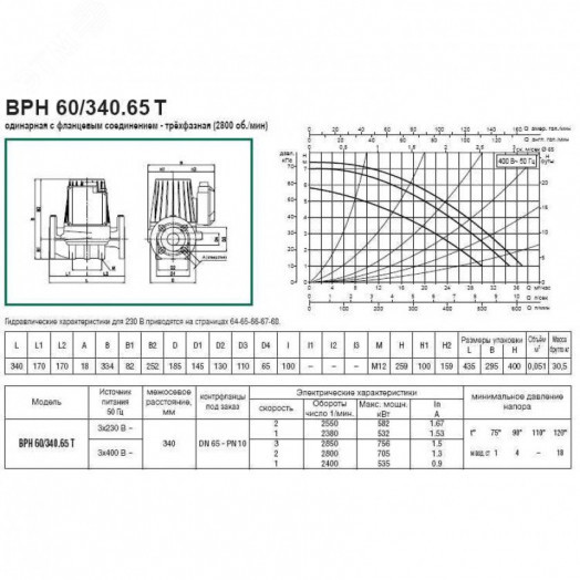 Насос циркуляционный BPH 60/340.65 T с мокрым ротором без частотного регулирования