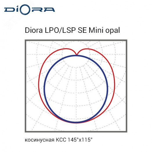 Diora LPO/LSP SE 30/3000 Mini-12 opal 4K A