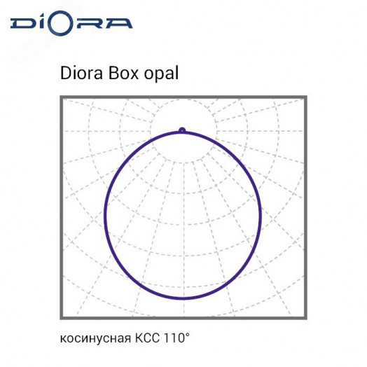 Светильник ДПО-50Вт Diora Box SE 50/5000 opal 3K Black clip А-1500