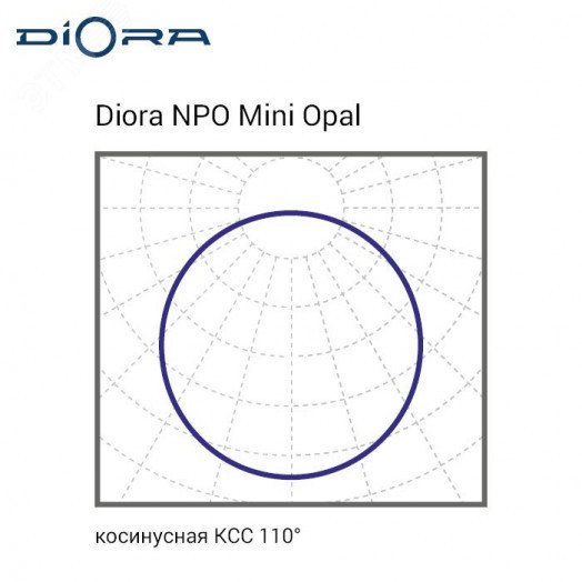 Diora NPO SE Mini 20/2300 opal 5K A