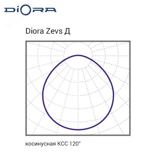 Светодиодный светильник Diora Zevs Glass 300/41000 Д 4K лира