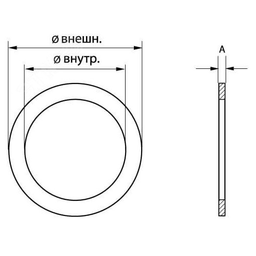 Прокладка уплотнительная IP67 для M25