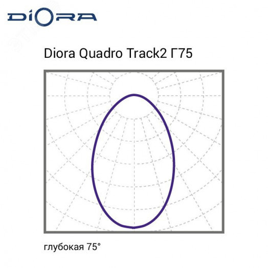 Diora Quadro Track2 56/9000 Г75 4K White