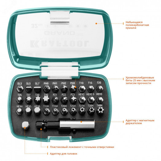 Набор бит GRAND-32, 32 предмета, Cr-Mo