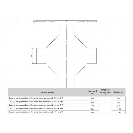 Крышка на крестообразный ответвитель лестничный 400мм HDZ