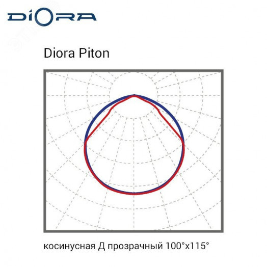 Diora Piton 2Ex 100/12800 Д прозрачный 3K Т