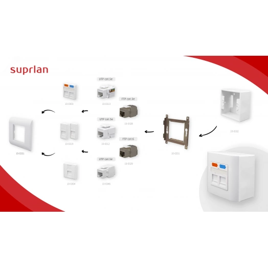 Вставка 45x45 для Keystone Jack со шторками для настенной розетки