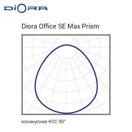 Diora Office SE Max 80/11600 prism 5K