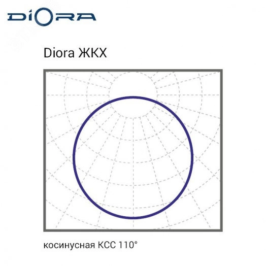 Diora ЖКХ GP 6/700 5K