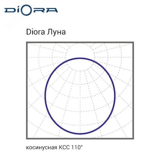 Diora Луна 10/1100 Авто LS 4K