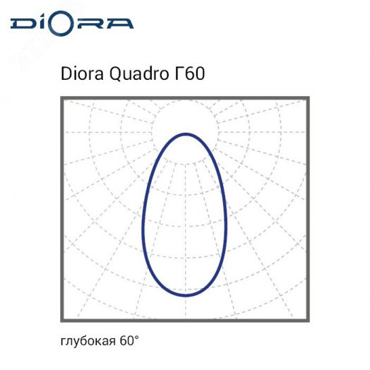 Diora Quadro 65/9300 Г60 4K лира