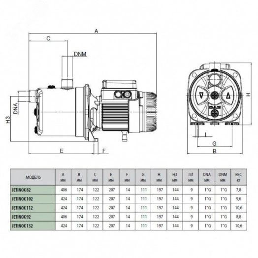 Насос самовсасывающий JETINOX 132 M