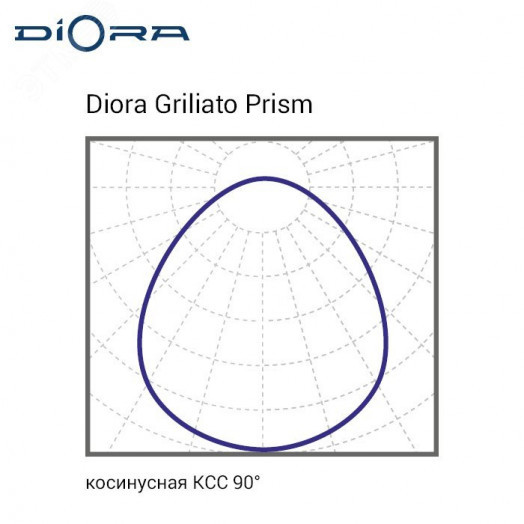 Светодиодный светильник Diora Griliato SE 42/5200 prism 3K A