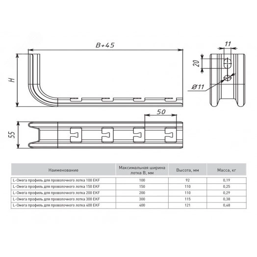 L-Омега профиль для проволочного лотка 300