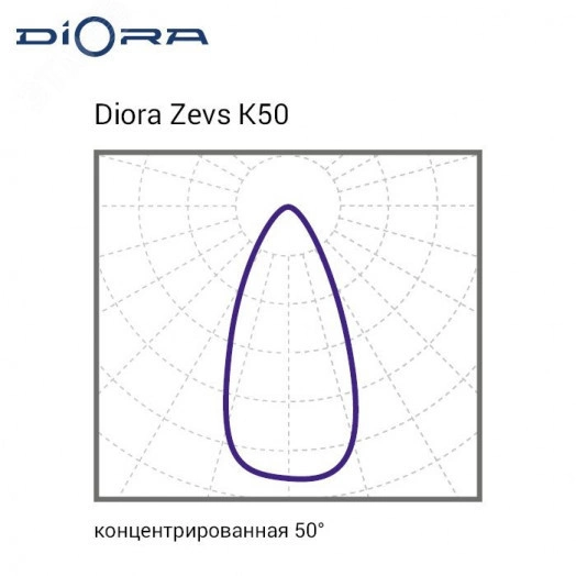 Светодиодный светильник Diora Zevs 200/25000 К50 5K лира