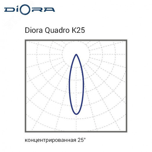 Diora Quadro 60/8500 К25 3K лира А