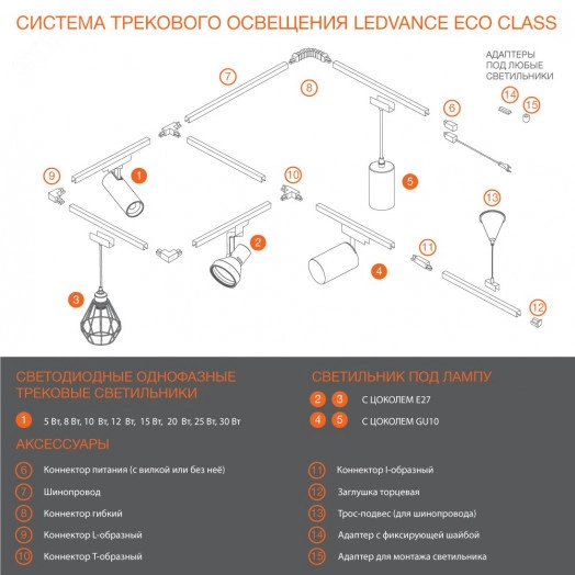 Соединитель белый для шинопровода LEDVANCE