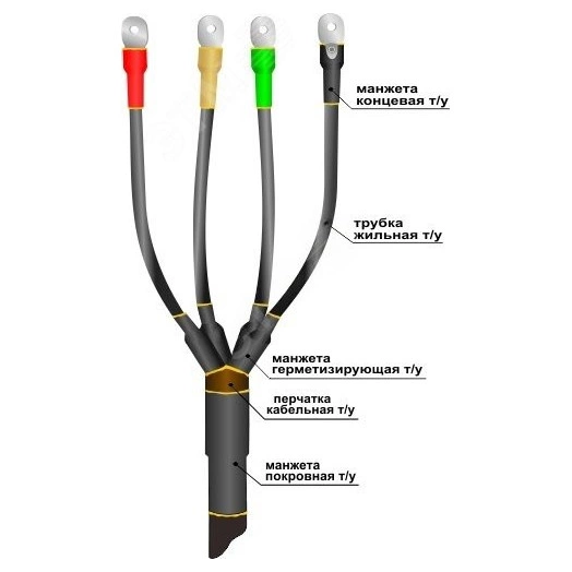 Муфта кабельная концевая 1ПКВ(Н)Тпнг-LS-4х(16-25)без наконечников