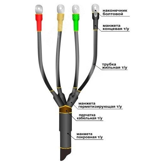 Муфта кабельная концевая 1ПКВ(Н)ТпНнг-LS-4х(35-50) с наконечниками болтовыми
