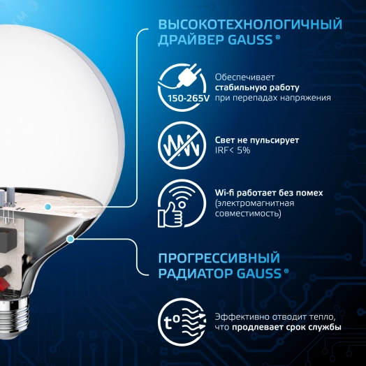 Лампа светодиодная LED 22 Вт 1900 лм 6500К AC150-265В E27 шар G125 холодная  Black Gauss