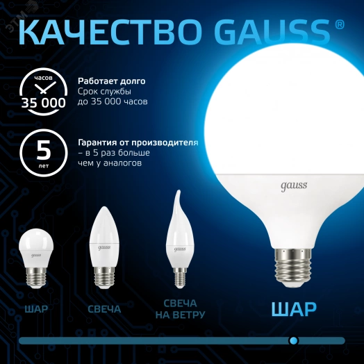 Лампа светодиодная LED 22 Вт 1900 лм 6500К AC150-265В E27 шар G125 холодная  Black Gauss