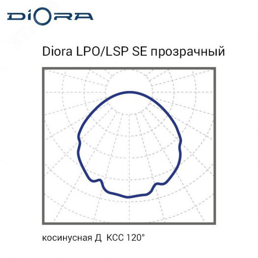 Diora LPO/LSP SE 40/5700 прозрачный 4K DL