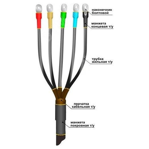 Муфта кабельная концевая 1ПКВТпН-5х(70-120) с наконечниками болтовыми