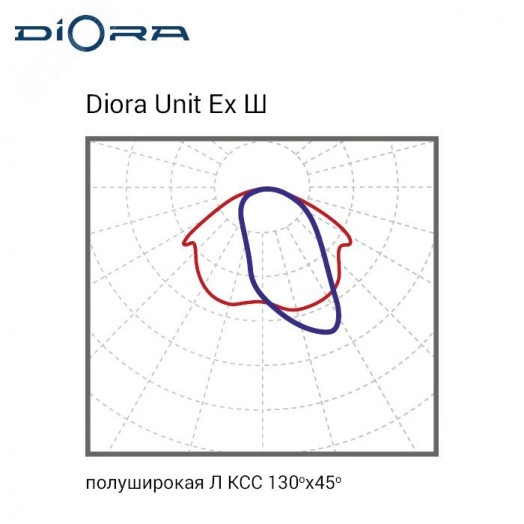 Светодиодный светильник Diora Unit Ex 180/18000 Ш 5K консоль