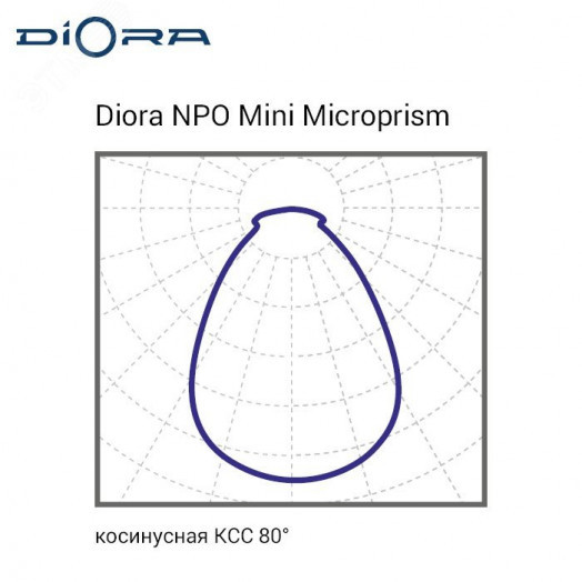 Diora NPO SE Mini 30/3700 microprism 5K A