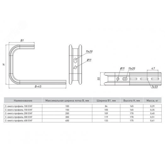 Профиль C-Омега 100