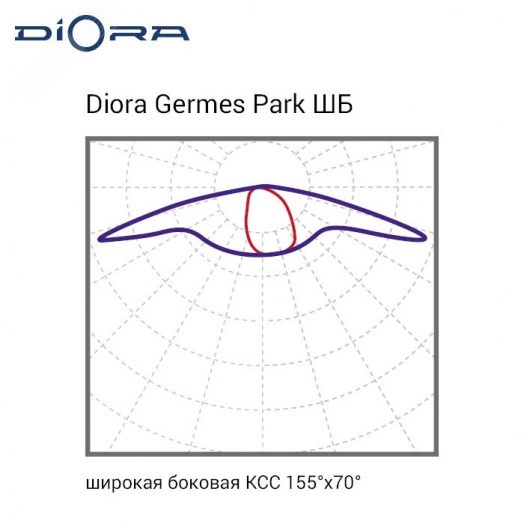Светодиодный светильник Diora Germes Park 40/5700 ШБ 5K