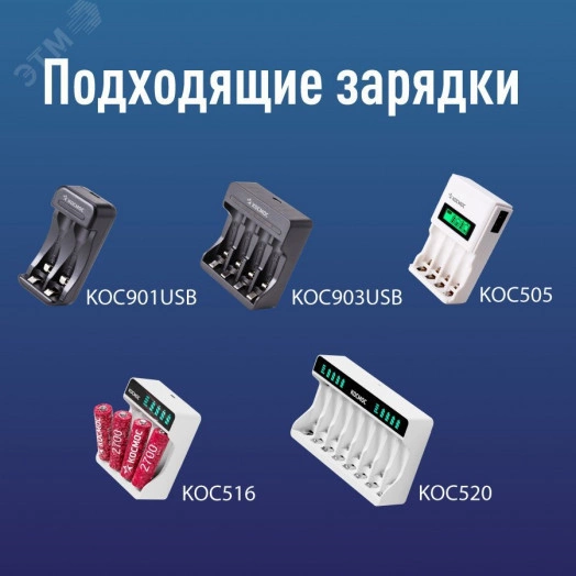 Аккумулятор R03 (ААА) 1100mAh Ni-Mh 12 шт в спайке