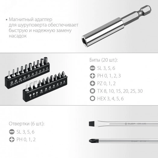 Набор отверток 28 шт, Профессионал-28