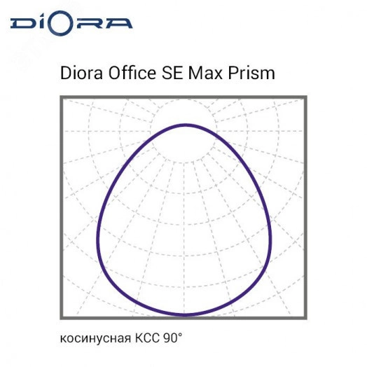 Diora Office SE Max 40/5800 prism 5K