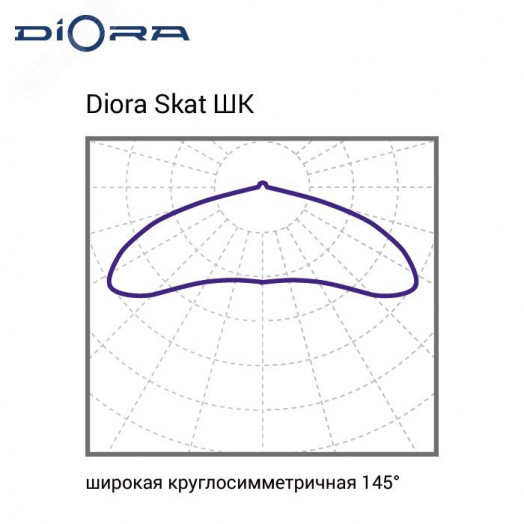 Светодиодный светильник Diora Skat Glass 250/35500 ШК 3K консоль