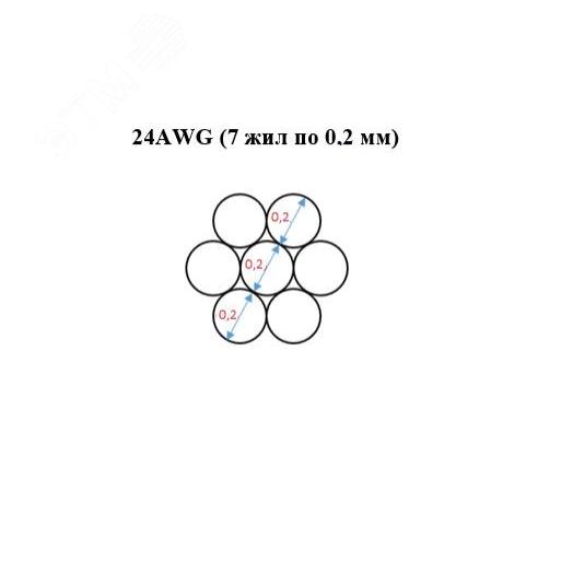 Патч-корд UTP 6 4x2 24AWG (7x0.2mm) Cu LSZH серый 0,15м