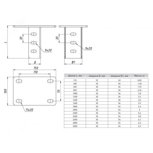 Кронштейн потолочный одинарный 2400мм (2мм) HDZ