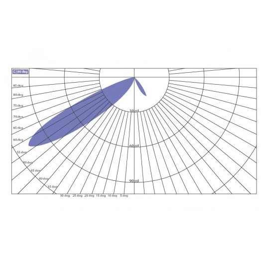 Профиль с экраном ALU-ASYMETRIC-2000 ANOD+FROST LENS (ARL, Алюминий)