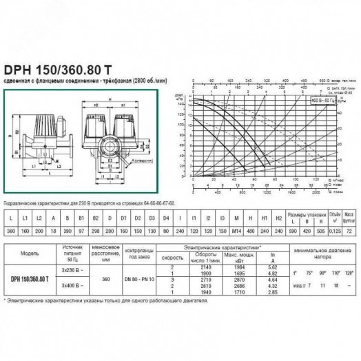 Насос циркуляционный DPH 150/360.80 T с мокрым ротором без частотного регулирования