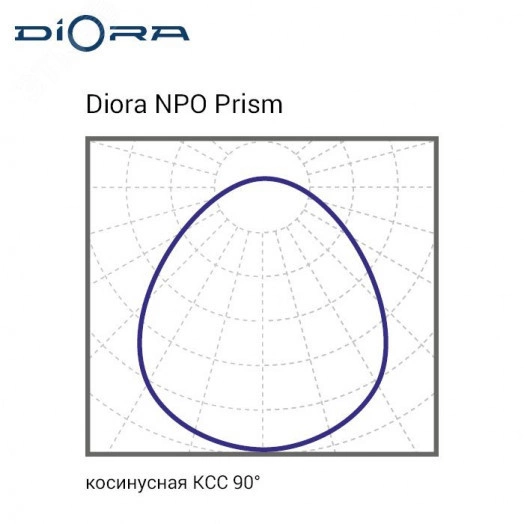 Diora NPO SE 33/3900 prism 6K A