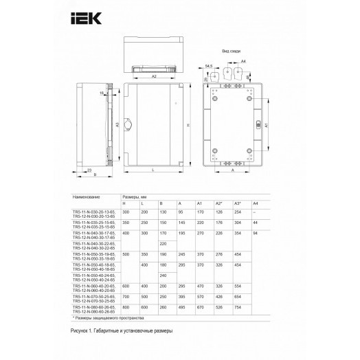 TETRA 5 Корпус пластиковый ЩМПп 400х300х170мм прозрачная дверь IP66 IEK