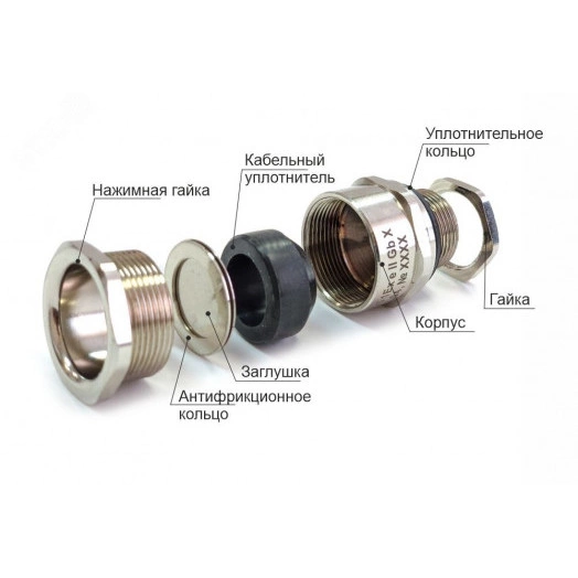 Ввод кабельный ВКВ-ЛР-М25-20 1Ex db e II Gb X ГОФРОМАТИК