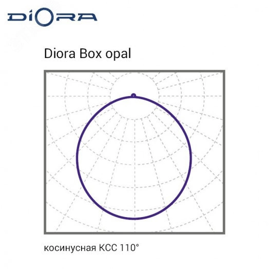 Diora Box SE 60/6000 opal 4K Black clip А Т-1500