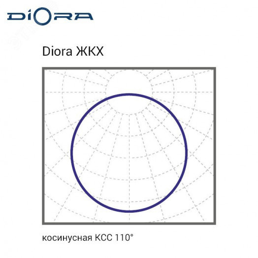 Diora ЖКХ GP 4/500 Авто 4K