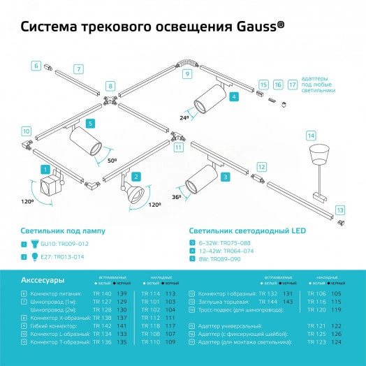 Коннектор для встраиваемых трековых шинопроводов (+) черный однофазный Gauss