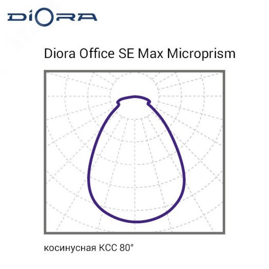 Diora Office SE Max 115/15000 microprism 5K