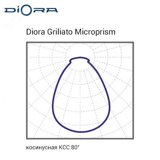 Светодиодный светильник Diora Griliato SE 50/6400 microprism 3K